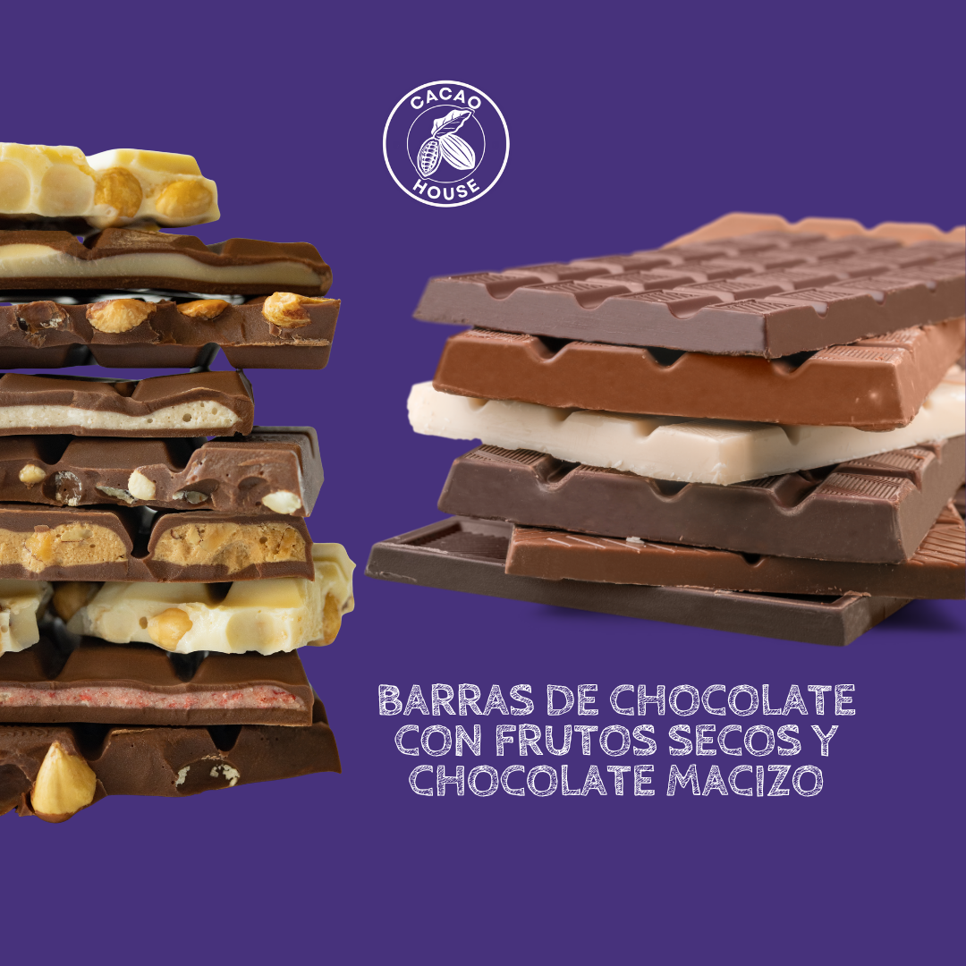 Curso Bomboneria y Dipping en Thermomix