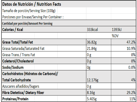 Chocolate con monkfruit Cacao House 60% cacao (sin ázucar)